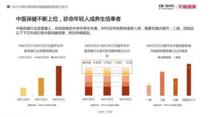 90后引领中医养生新潮流，电动刮痧仪成为健康消费新宠